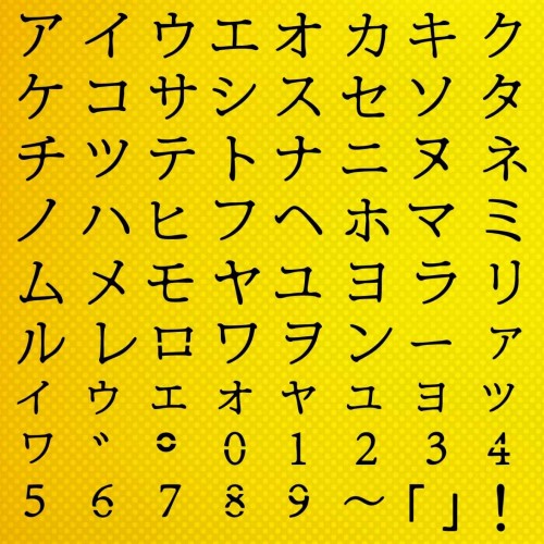 Katakana Alfabe Stencil Şablon