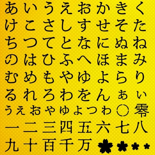 Japon Hiragana Alfabe Stencil Şablon